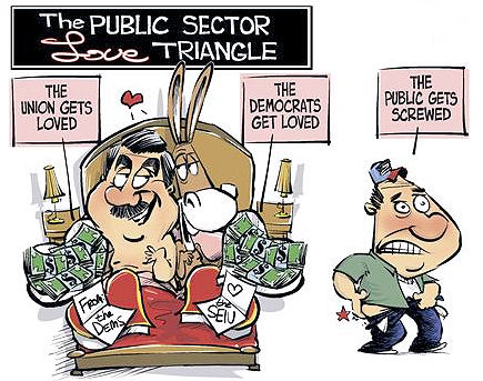 Public-sector Unions